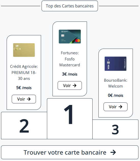 Comparatif top des CB yakacomparer.com 1