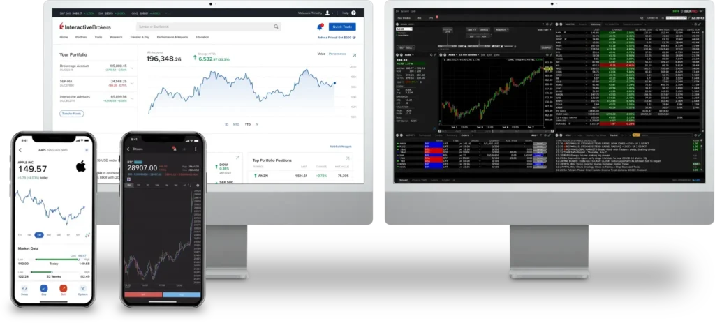 Interactive Brokers (IBKR) — le courtier multi-actifs mondial : plateformes (TWS, IBKR Desktop, GlobalTrader), marchés, tarifs & sécurité 3 imgi 17 hero trading platforms featured xl