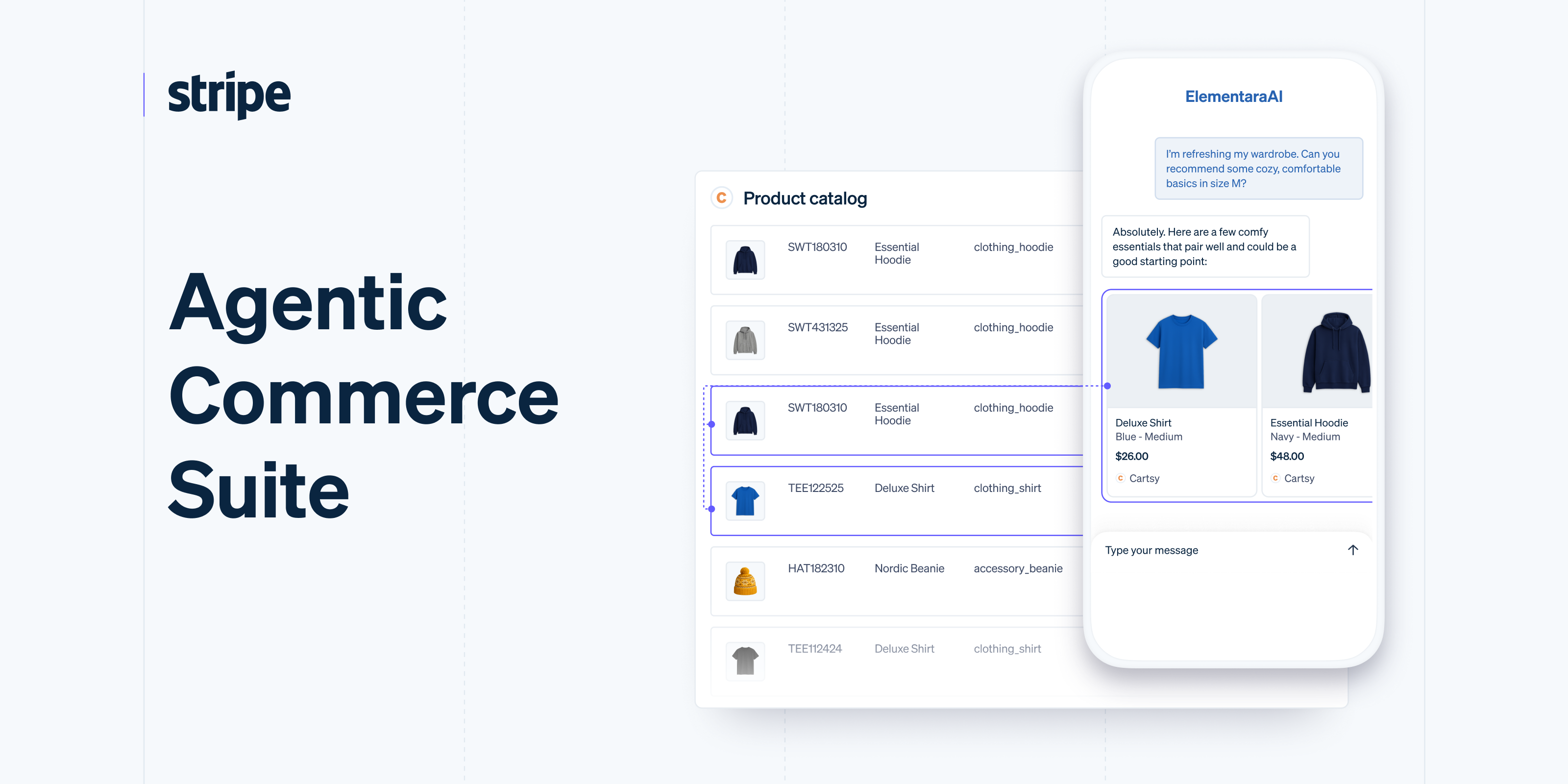 Interface Stripe Agentic Commerce Suite reliant un catalogue produit à un assistant d'achat IA